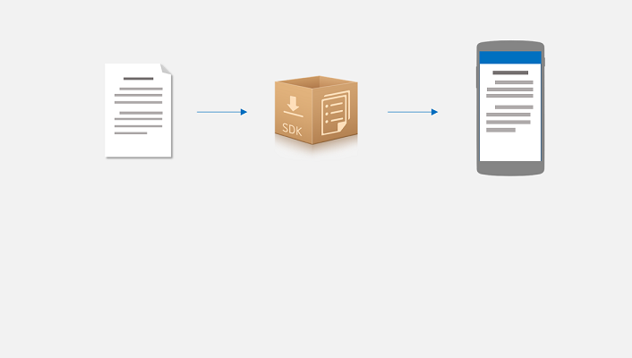 Yunmai Document Reader SDKs