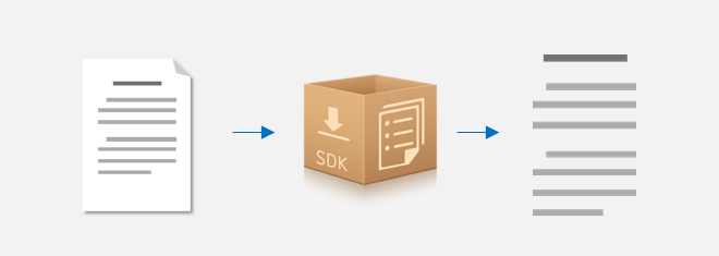 Document recognition sdk